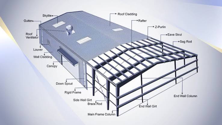 Steel Structure and Fabrication